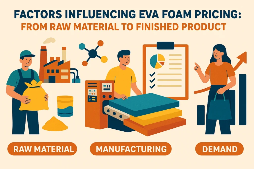 EVA Foam Pricing: A Complete Cost Breakdown