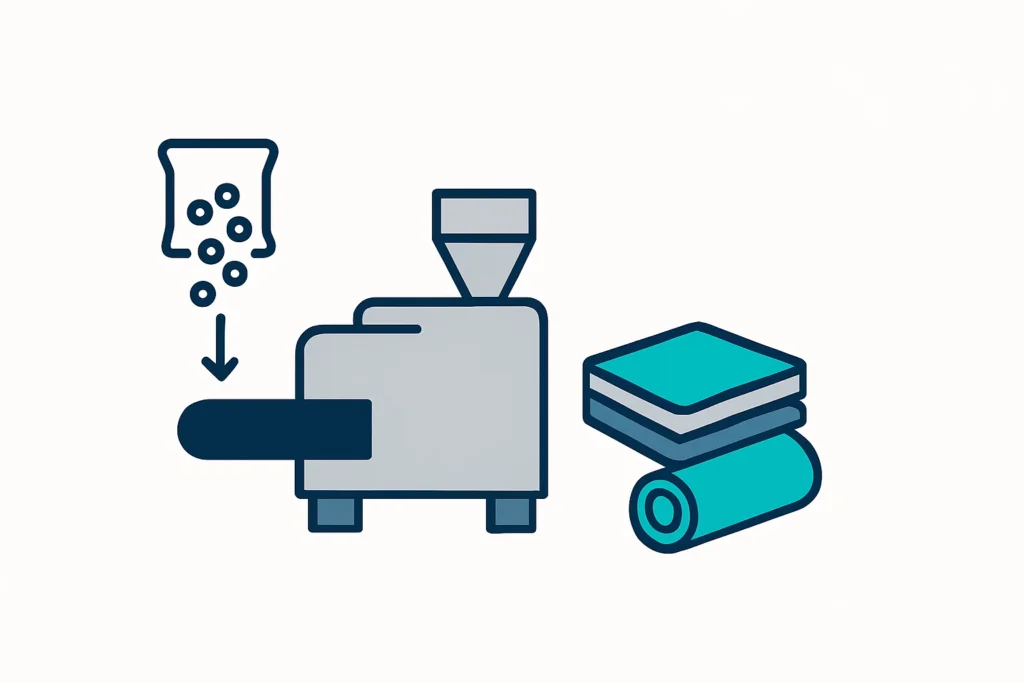 The Ultimate Guide to EVA Foam Material Manufacture